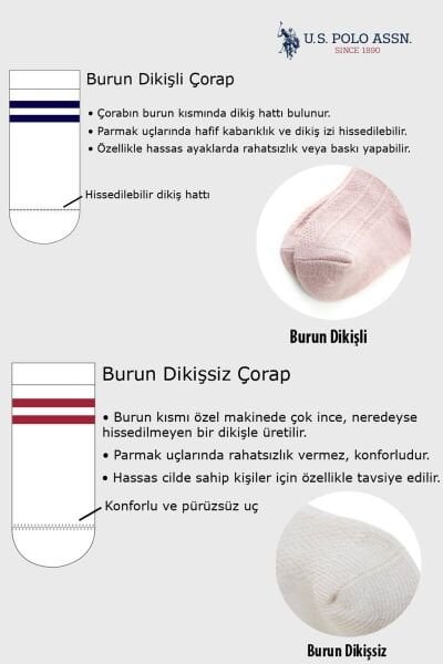 U.S Polo Erkek Bebek Çorap  Örme  Kumaş