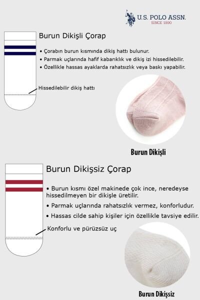 U.S Polo Erkek Bebek Çorap  Örme  Kumaş Lacivert - 24-36 Ay